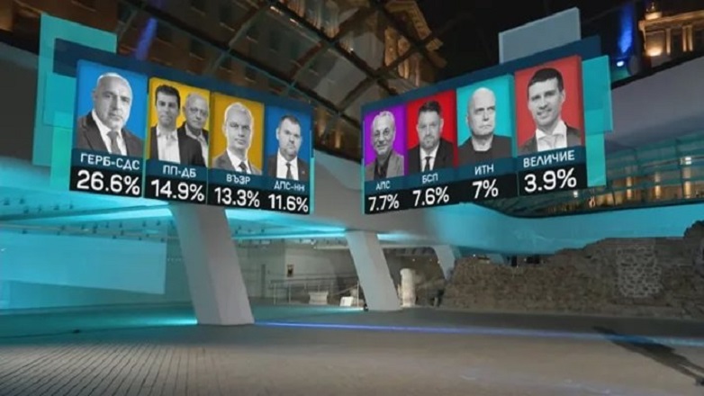 51-то НС: ГЕРБ: 72 депутати, ПП-ДБ: 40, ДПС: 31, Доган: 21 (ЦЯЛАТА КАРТИНА)