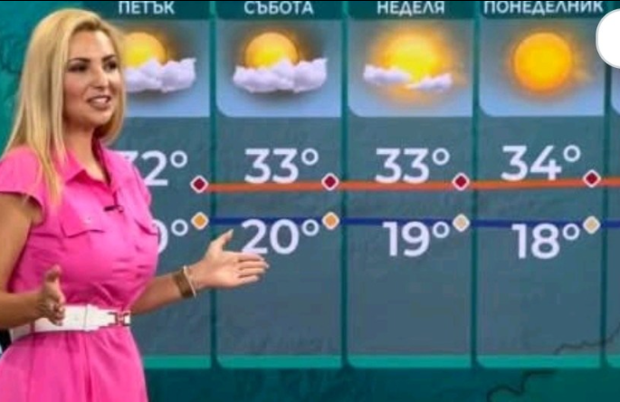 Хубавата синоптичка на БНТ Ева Кикерезова: Сама напуснах телевизията, ще се отдам на децата си, липсвам им! – Снимки