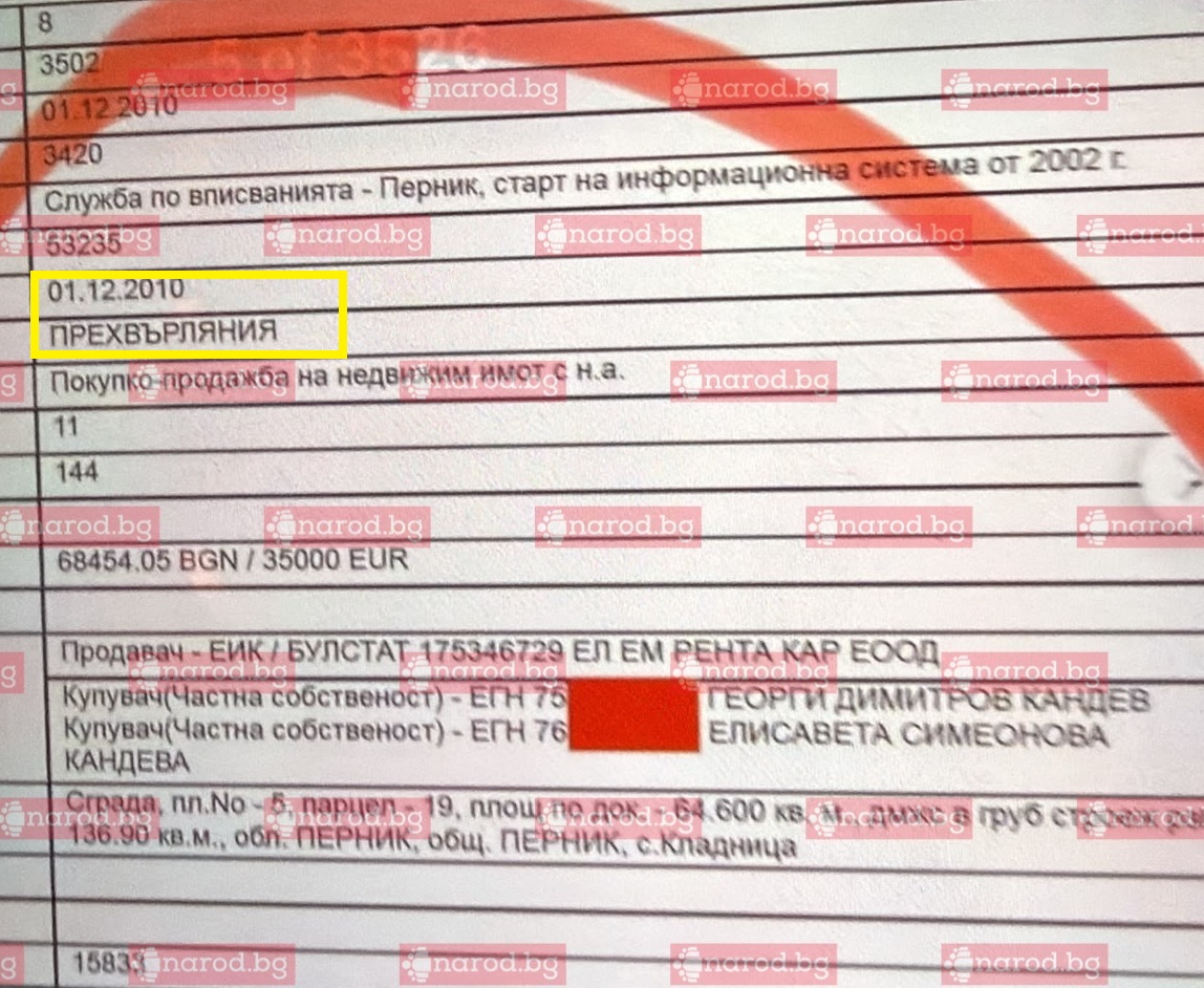 Само в Narod.bg: Георги Кандев живее в къщата на лихваря Стоимен Врагов – Петнистия! Имотът купен ли е 3 пъти под цента? (ДОКУМЕНТИ)